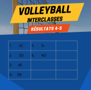 Interclasses-volley4-5